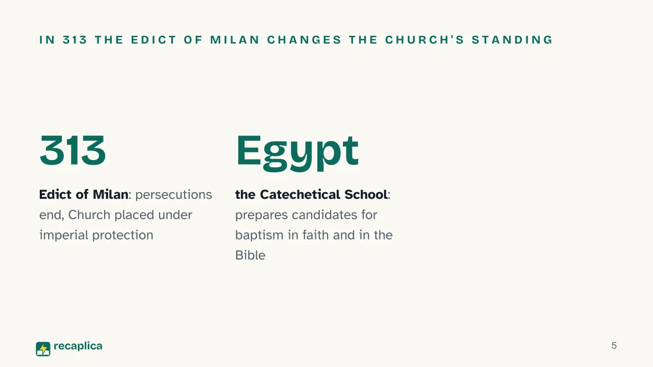 Slide 5 of the presentation on Monasticism: In 313 the Edict of Milan changes the Church's standing