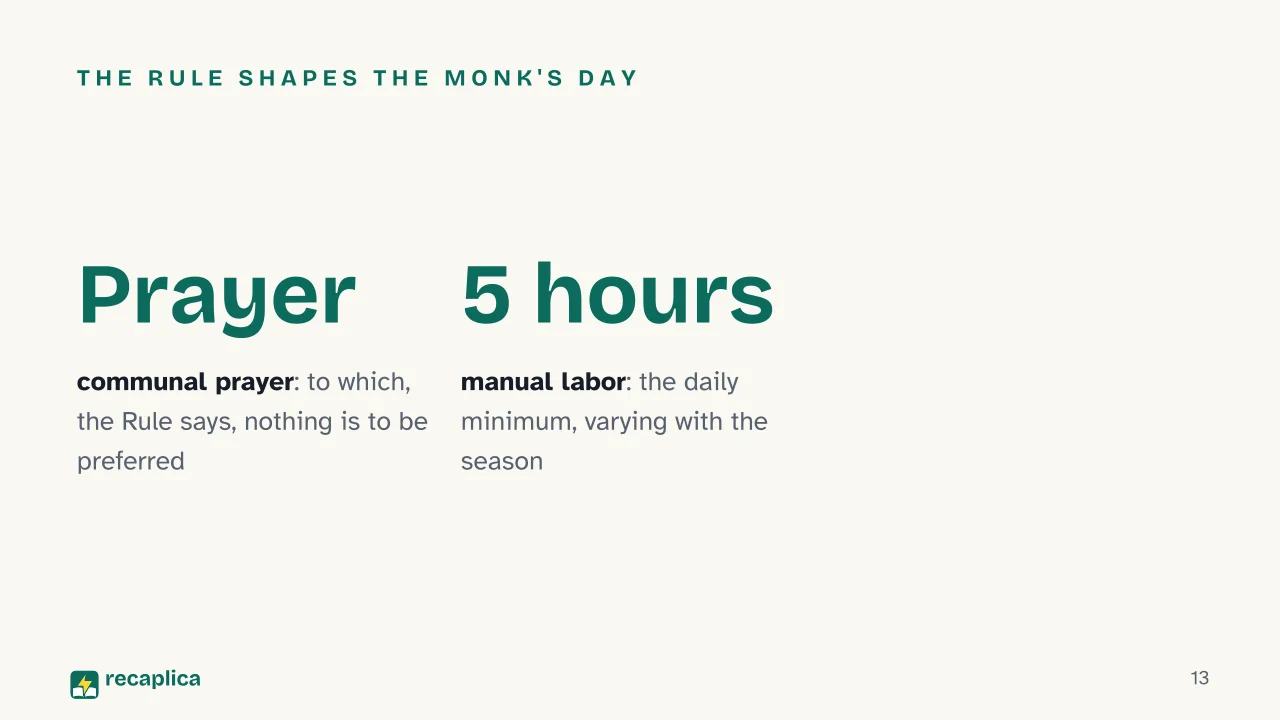 Slide 13 of the presentation on Monasticism: The Rule shapes the monk's day