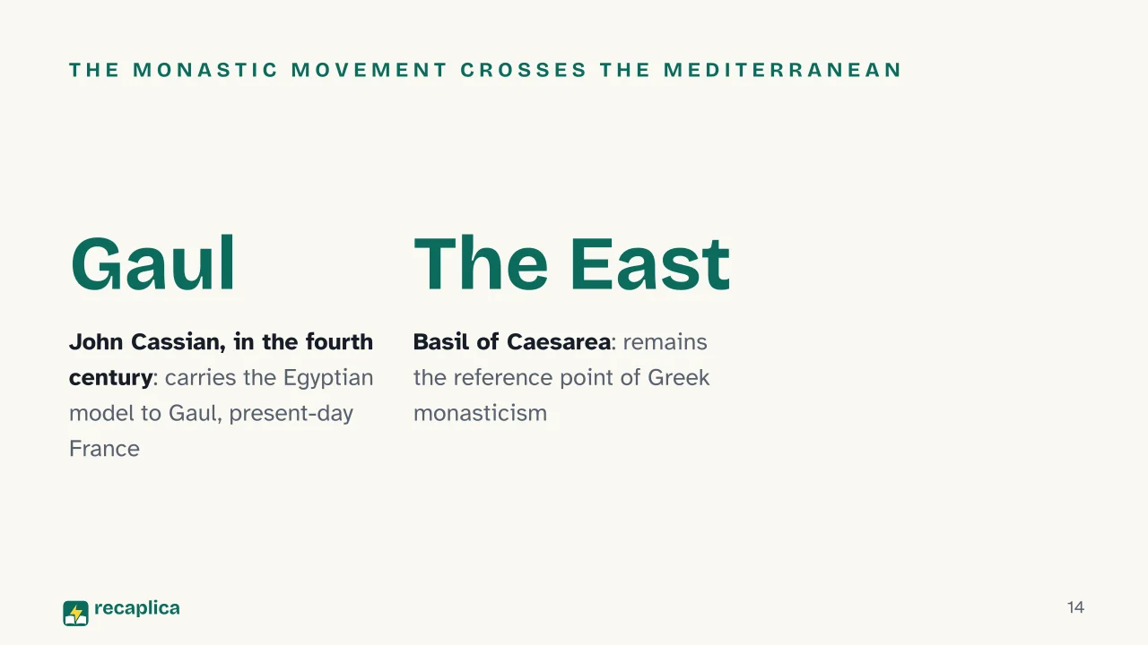 Slide 14 of the presentation on Monasticism: The monastic movement crosses the Mediterranean