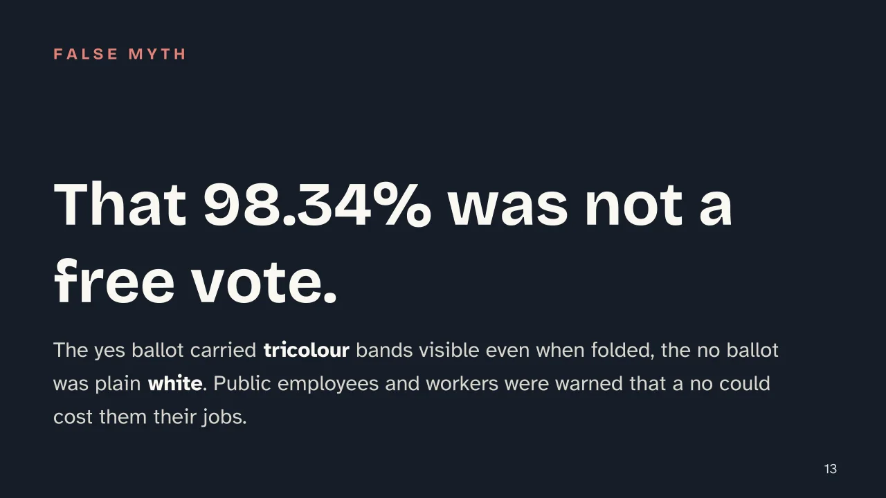 Slide 13 of the presentation on The Mussolini Myth: That 98.34% was not a free vote.