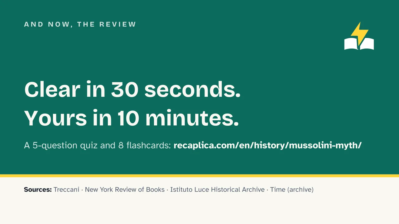 Slide 18 of the presentation on The Mussolini Myth: And now, the review