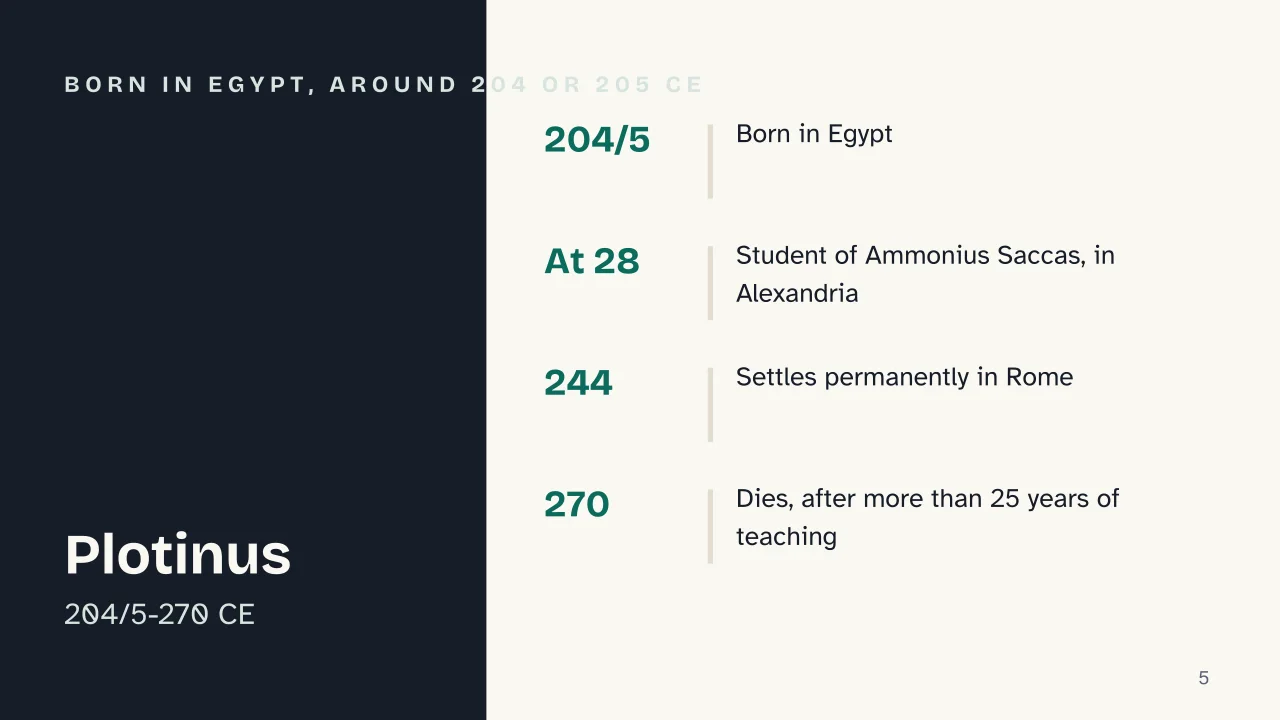 Slide 5 of the presentation on Neoplatonism: Born in Egypt, around 204 or 205 CE