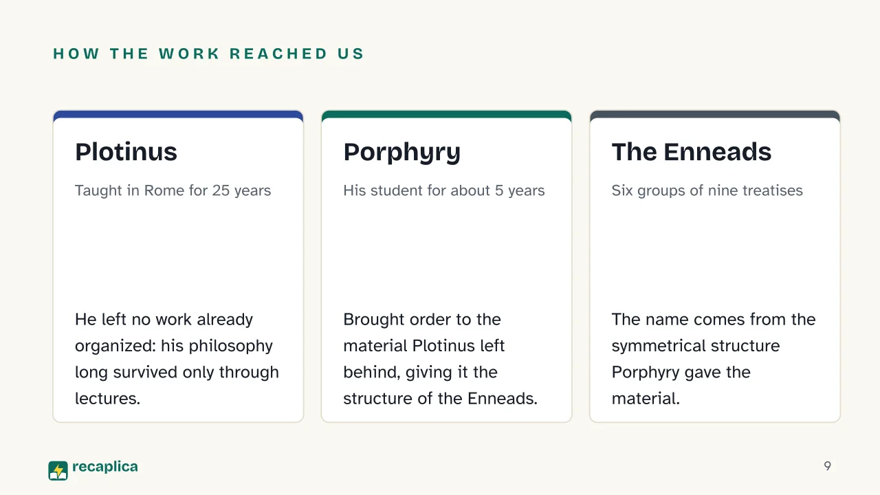 Slide 9 of the presentation on Neoplatonism: How the work reached us: Plotinus, Porphyry, The Enneads