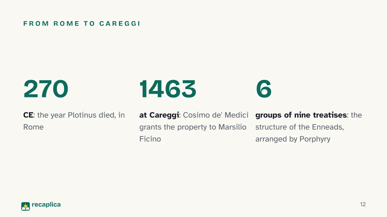 Slide 12 of the presentation on Neoplatonism: From Rome to Careggi