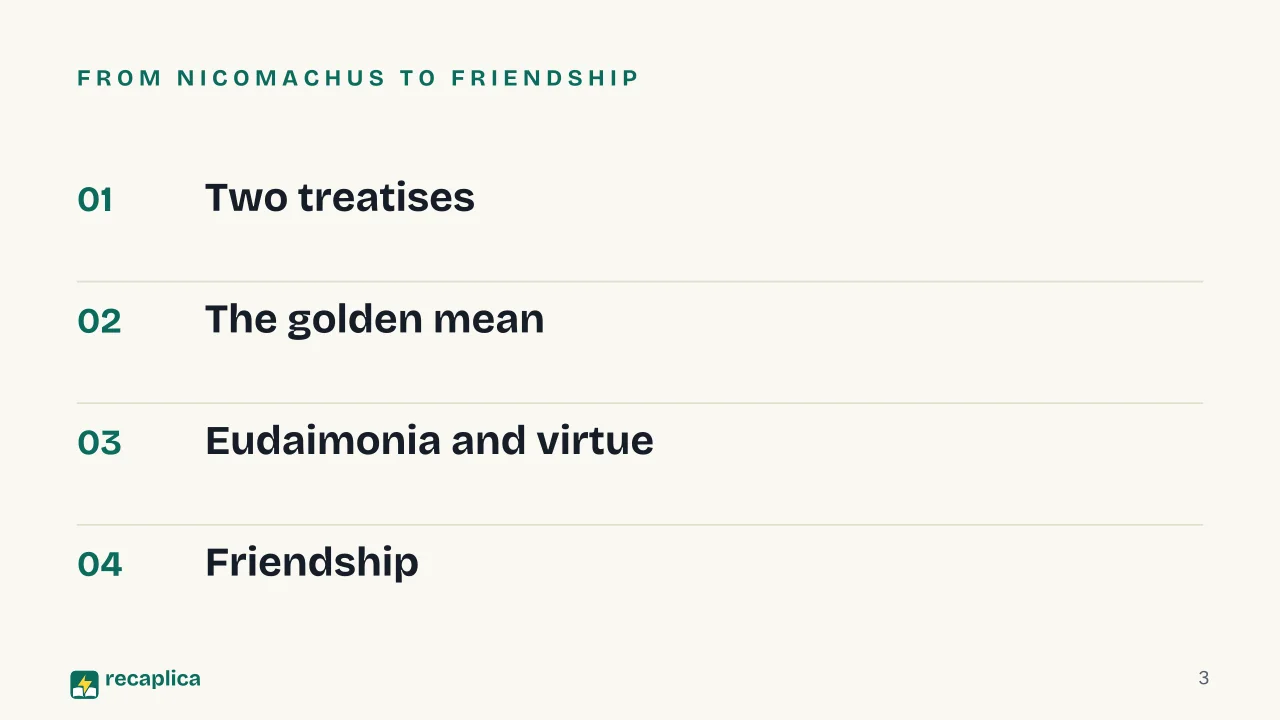 Slide 3 of the presentation on Nicomachean Ethics: From Nicomachus to friendship