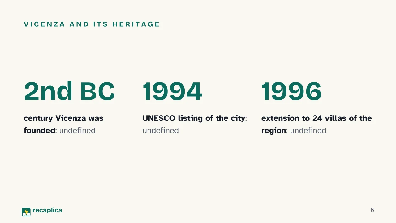 Slide 6 of the presentation on Palladian Architecture: Vicenza and its heritage