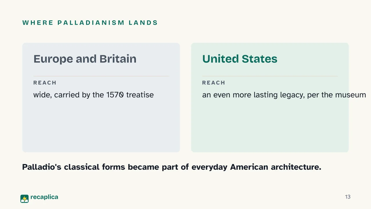 Slide 13 of the presentation on Palladian Architecture: Where Palladianism lands