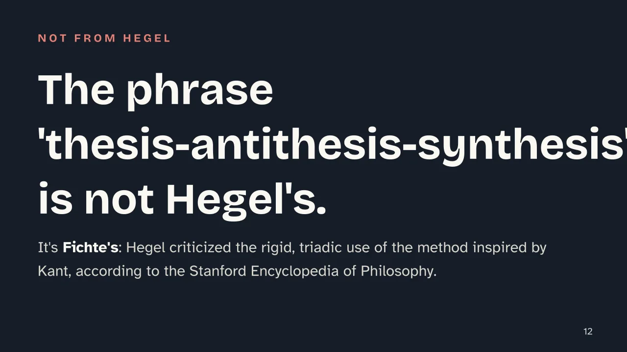 Slide 12 of the presentation on Phenomenology of Spirit: The phrase 'thesis-antithesis-synthesis' is not Hegel's.
