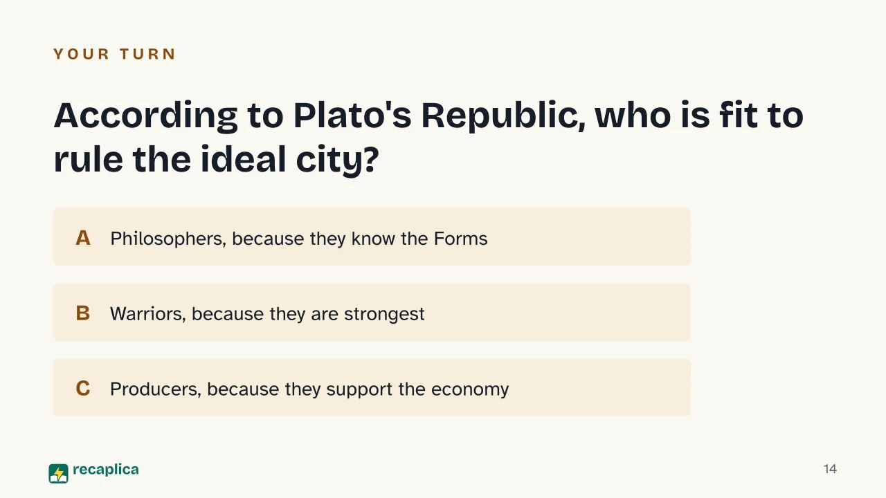 Slide 14 of the presentation on Plato: According to Plato's Republic, who is fit to rule the ideal city?