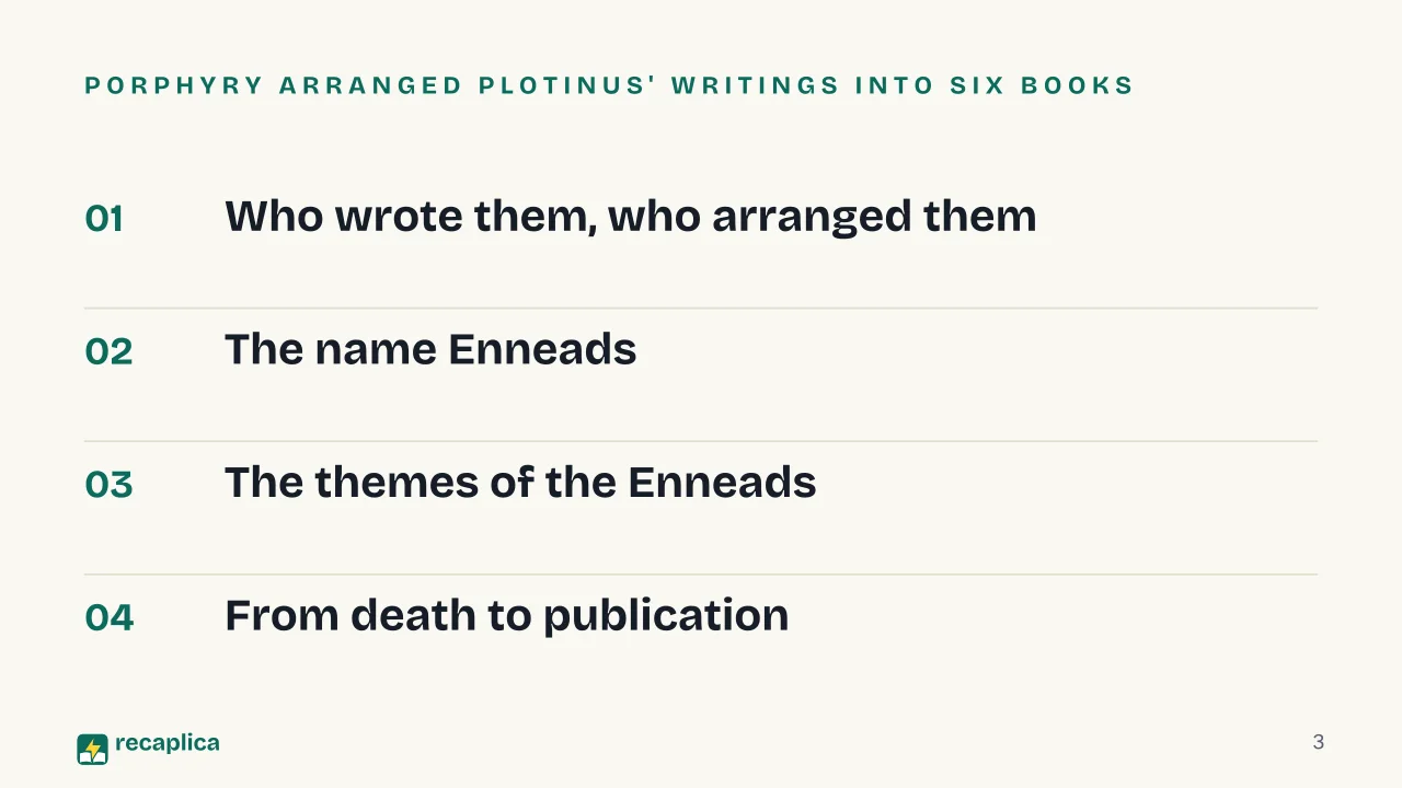 Slide 3 of the presentation on Plotinus' Enneads: Porphyry arranged Plotinus' writings into six books