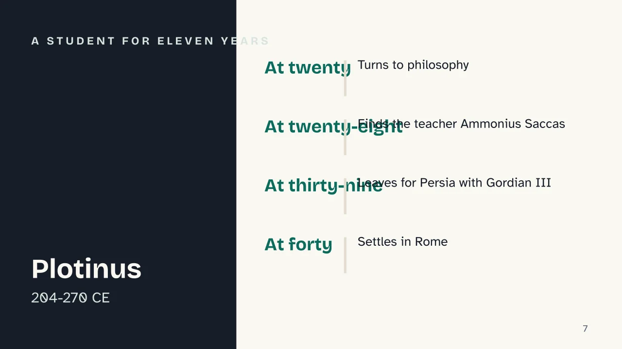 Slide 7 of the presentation on Plotinus: A student for eleven years