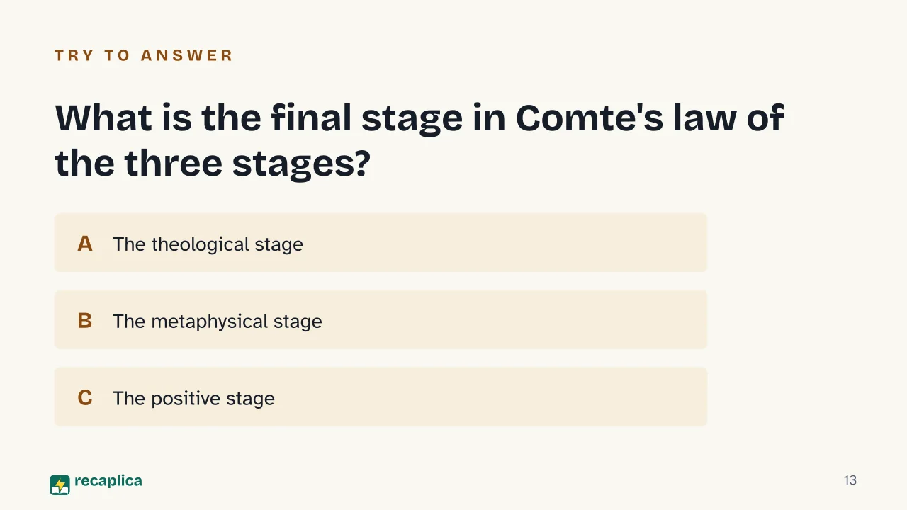 Slide 13 of the presentation on Positivism: What is the final stage in Comte's law of the three stages?