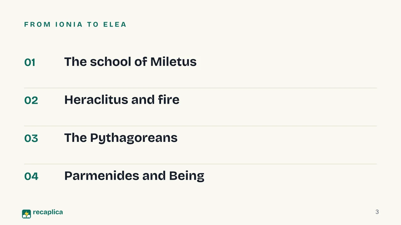 Slide 3 of the presentation on Pre-Socratic Philosophers: From Ionia to Elea