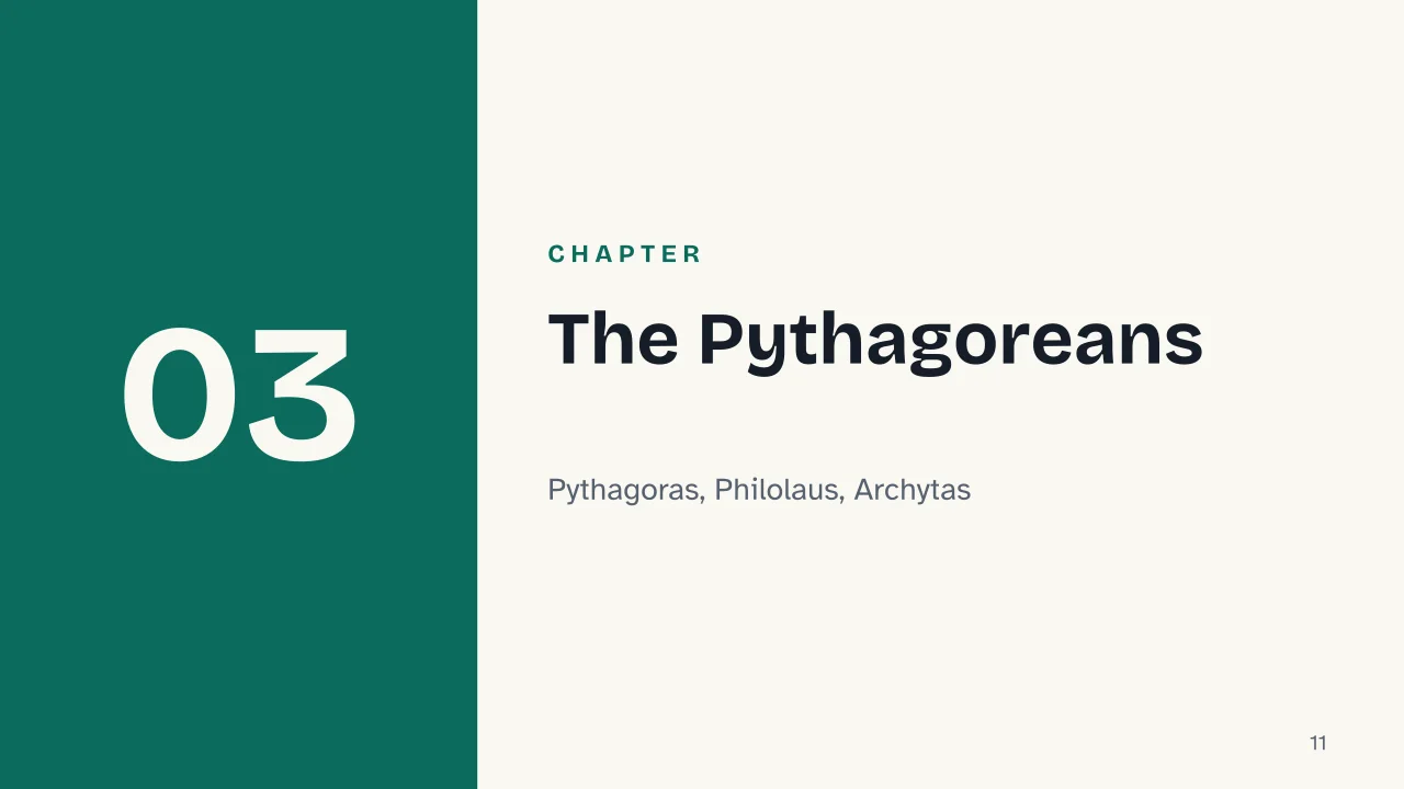 Slide 11 of the presentation on Pre-Socratic Philosophers: Chapter 03: The Pythagoreans