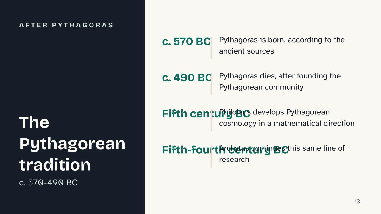 Slide 13 of the presentation on Pre-Socratic Philosophers: After Pythagoras