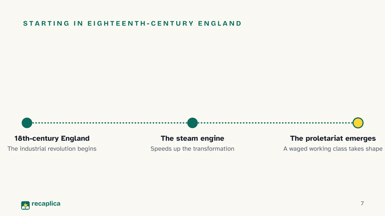 Slide 7 of the presentation on Principles of Communism: Starting in eighteenth-century England