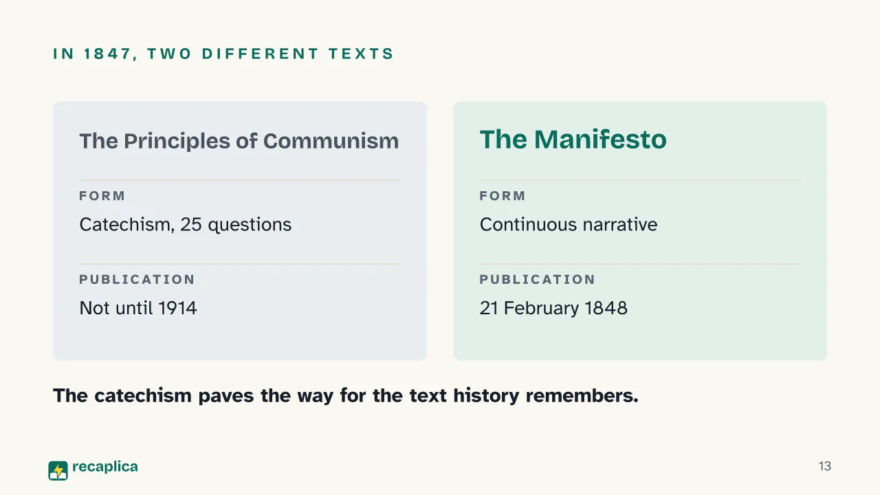 Slide 13 of the presentation on Principles of Communism: In 1847, two different texts