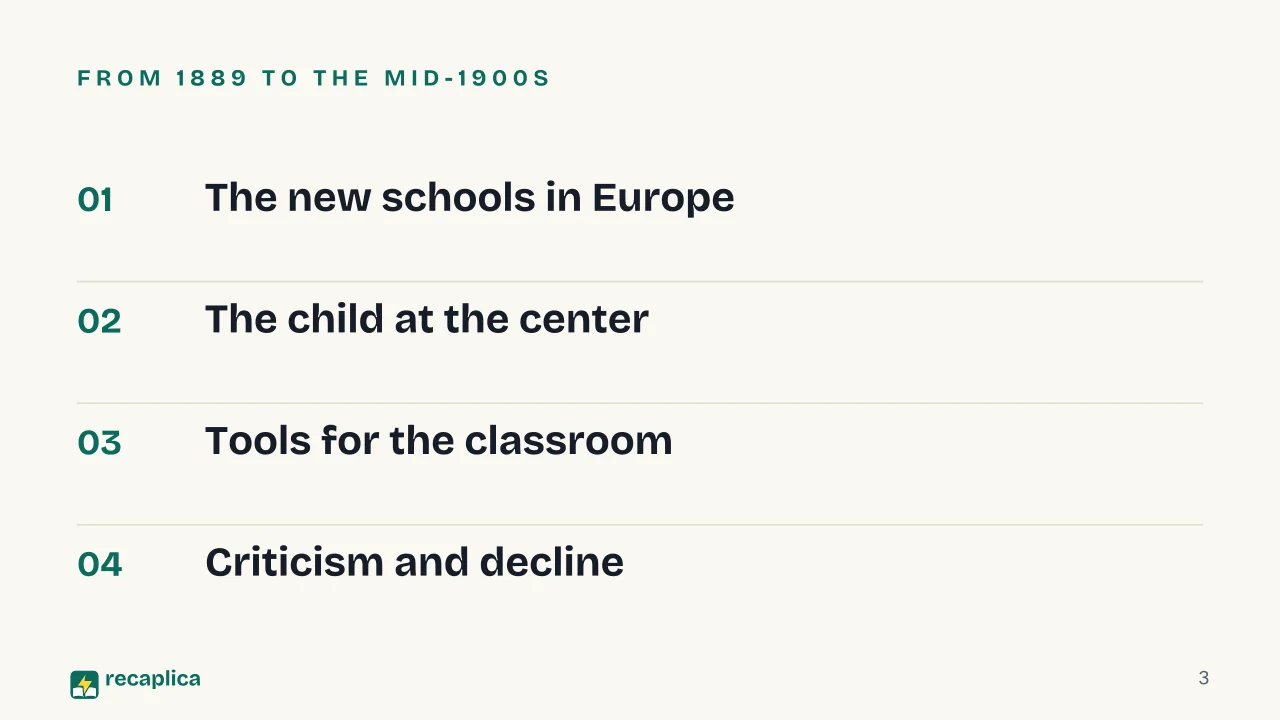 Slide 3 of the presentation on What Is Progressive Education? Principles and Pioneers of the New Schools: From 1889 to the mid-1900s