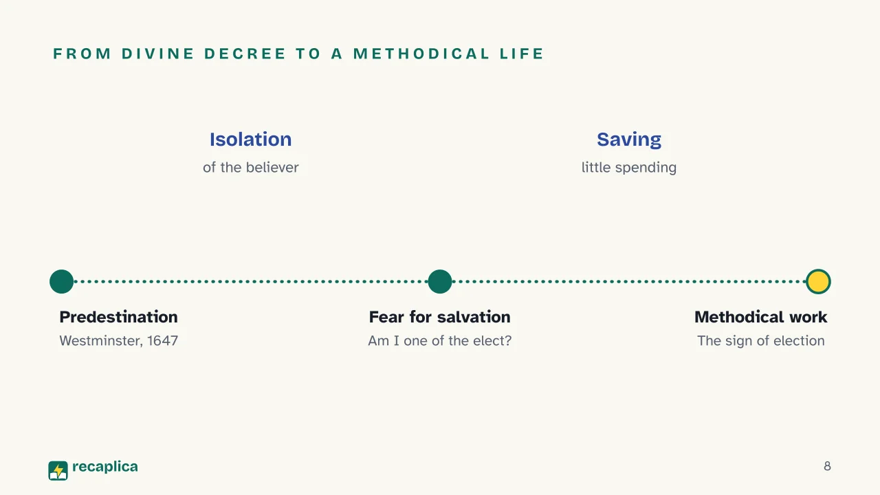 Slide 8 of the presentation on The Protestant Ethic and the Spirit of Capitalism: From divine decree to a methodical life