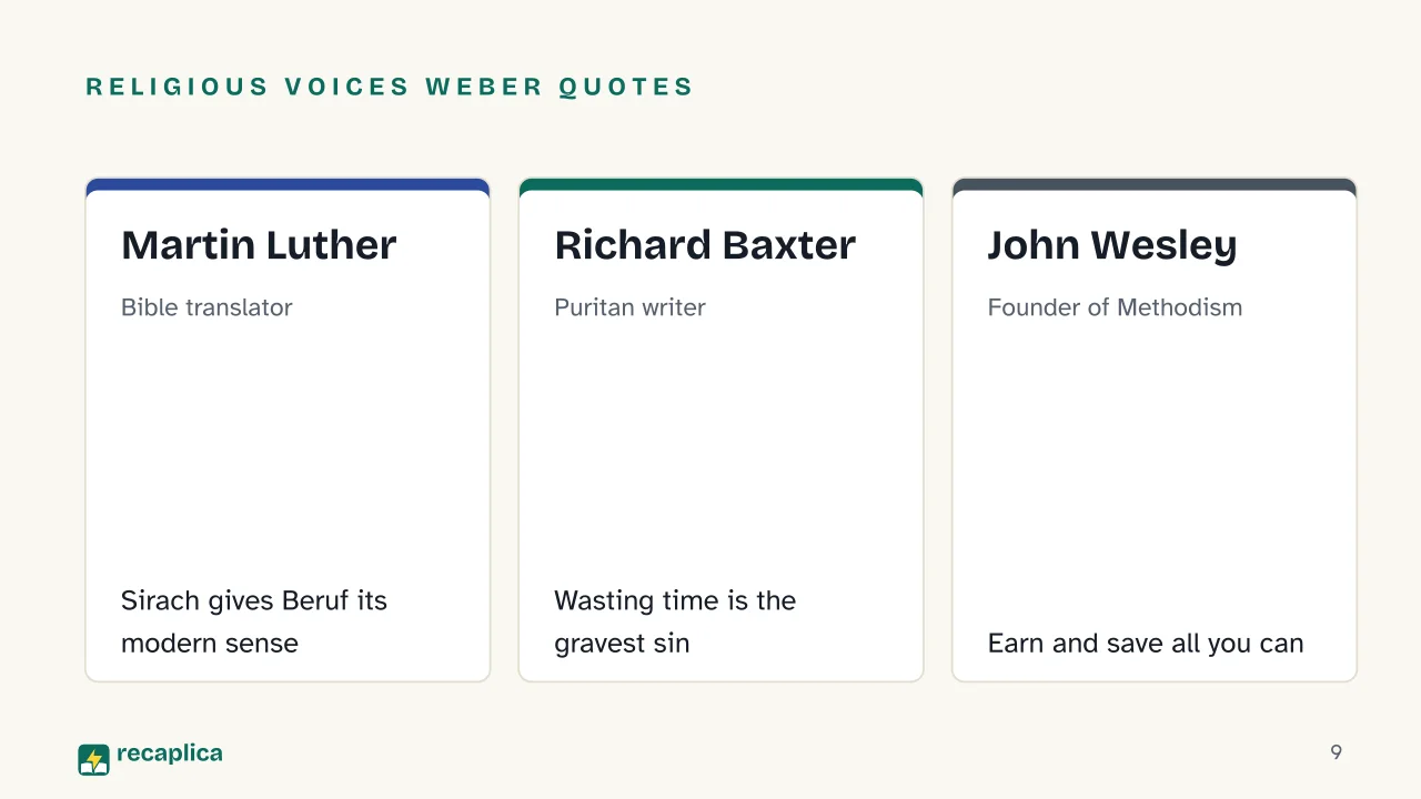 Slide 9 of the presentation on The Protestant Ethic and the Spirit of Capitalism: Religious voices Weber quotes: Martin Luther, Richard Baxter, John Wesley