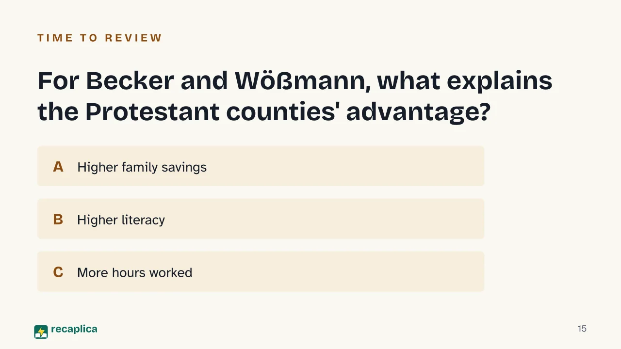 Slide 15 of the presentation on The Protestant Ethic and the Spirit of Capitalism: For Becker and Wößmann, what explains the Protestant counties' advantage?
