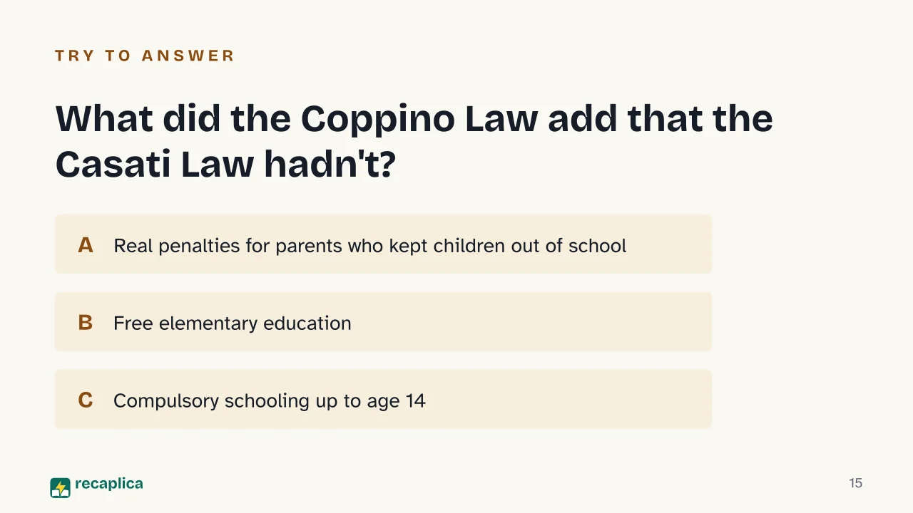 Slide 15 of the presentation on Public Education Movement: What did the Coppino Law add that the Casati Law hadn't?