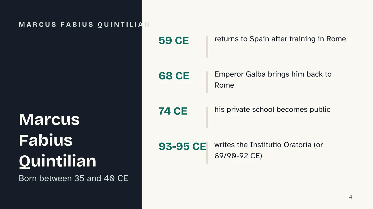 Slide 4 of the presentation on Quintilian: Marcus Fabius Quintilian