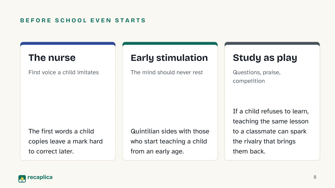 Slide 8 of the presentation on Quintilian: Before school even starts: The nurse, Early stimulation, Study as play