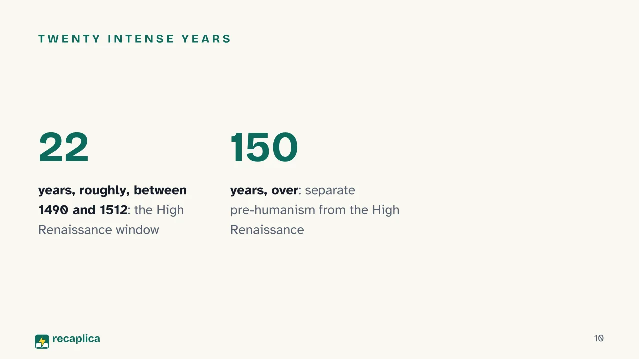 Slide 10 of the presentation on The Renaissance: Twenty intense years