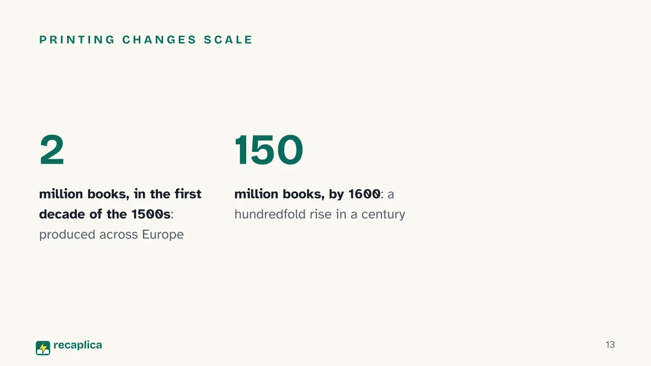 Slide 13 of the presentation on The Renaissance: Printing changes scale