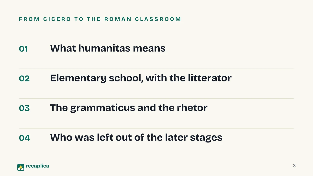 Slide 3 of the presentation on Roman Education: From Cicero to the Roman classroom