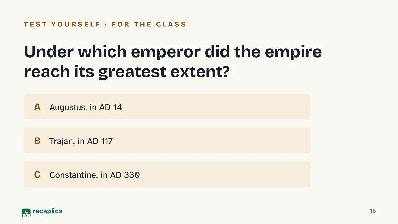 Slide 18 of the presentation on The Roman Empire: Under which emperor did the empire reach its greatest extent?