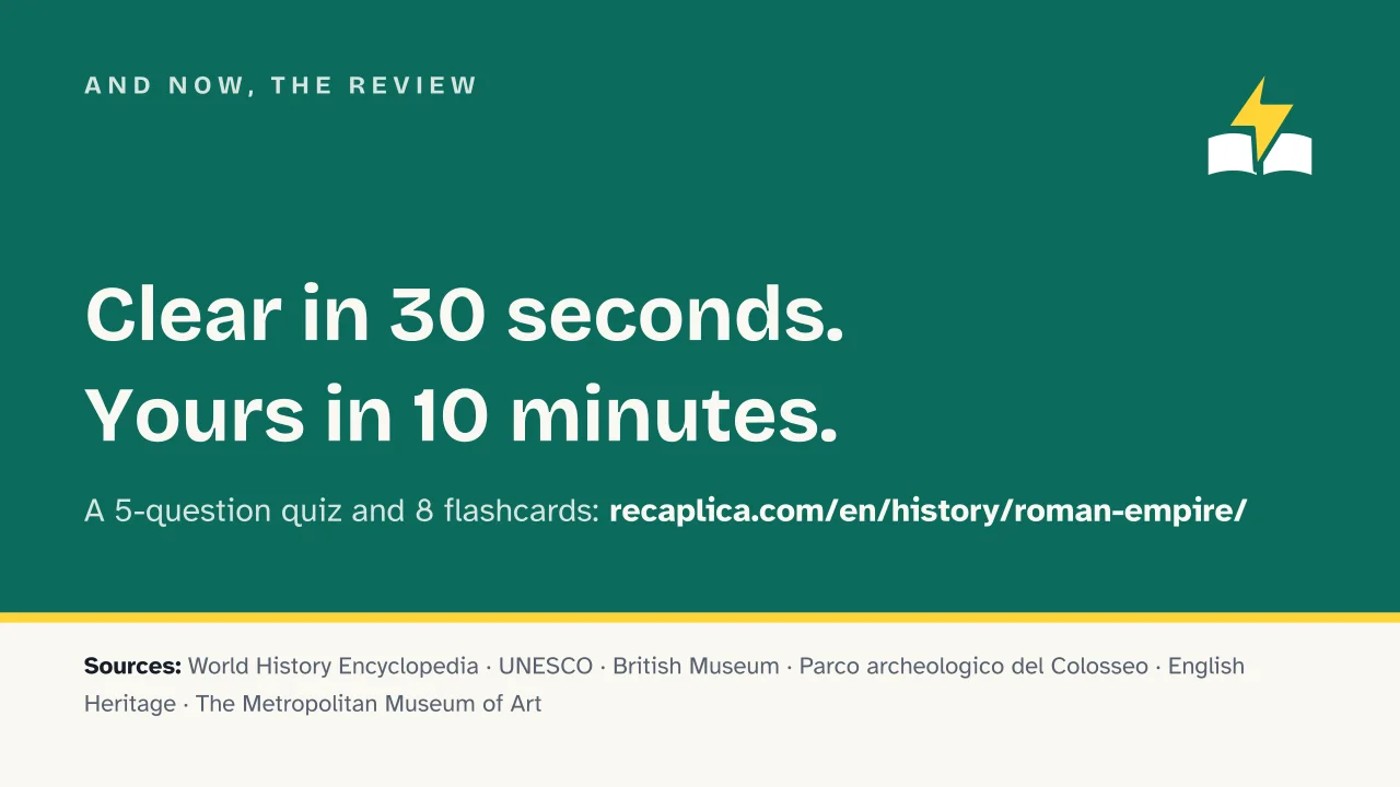 Slide 19 of the presentation on The Roman Empire: And now, the review
