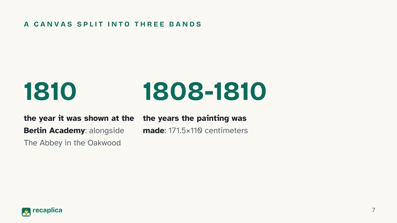 Slide 7 of the presentation on What Is Romanticism in Art? Period, Style and National Schools: A canvas split into three bands
