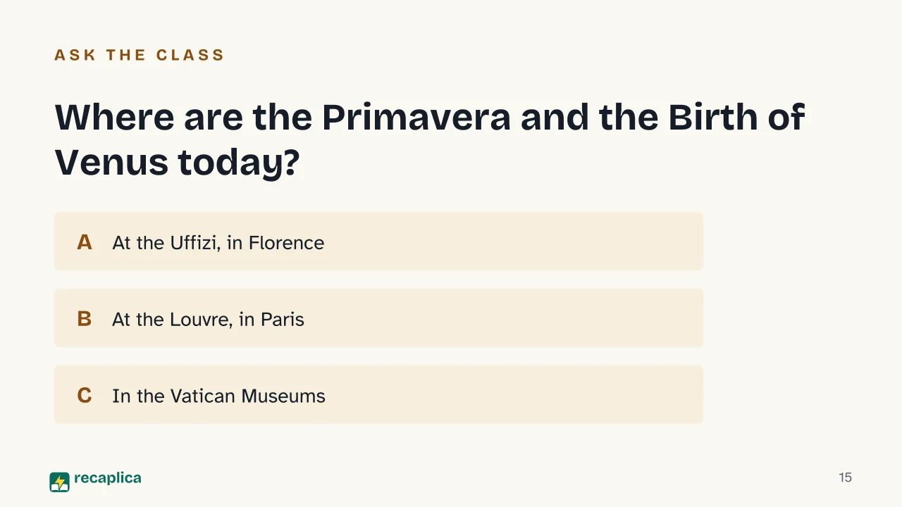 Slide 15 of the presentation on Botticelli: Where are the Primavera and the Birth of Venus today?