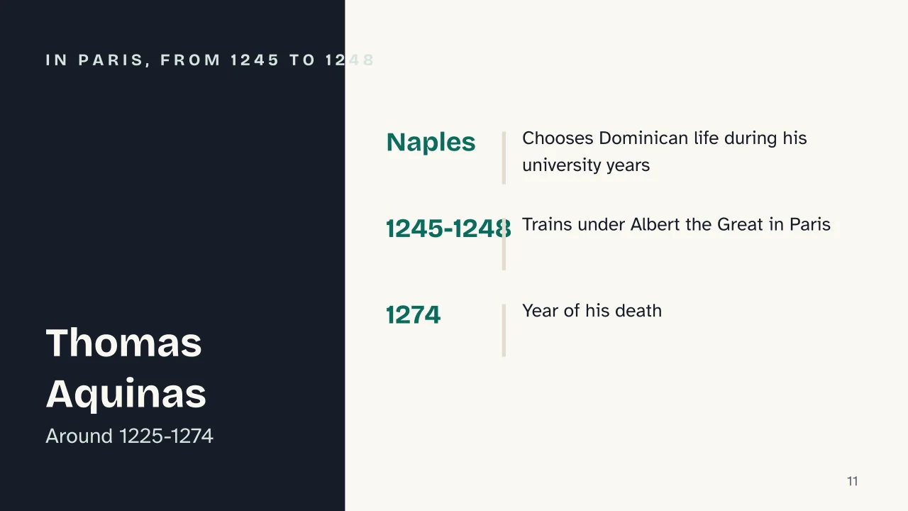 Slide 11 of the presentation on What Is Scholasticism? Origins and the 14th-Century Turn: In Paris, from 1245 to 1248