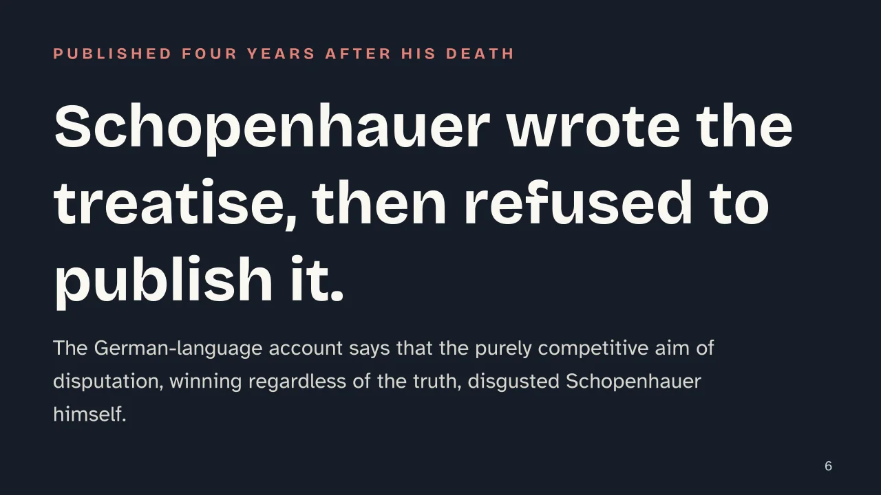 Slide 6 of the presentation on The Art of Being Right: Schopenhauer wrote the treatise, then refused to publish it.