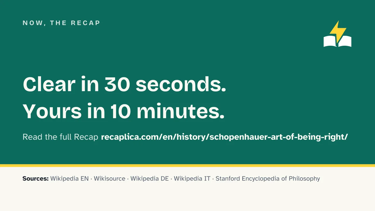 Slide 16 of the presentation on The Art of Being Right: Now, the recap