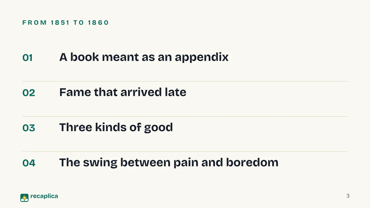 Slide 3 of the presentation on Parerga and Paralipomena: From 1851 to 1860