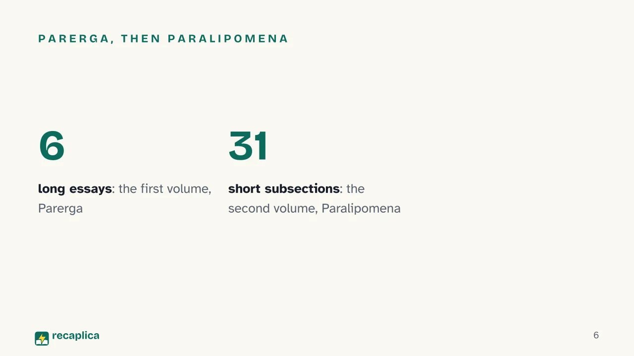 Slide 6 of the presentation on Parerga and Paralipomena: Parerga, then Paralipomena