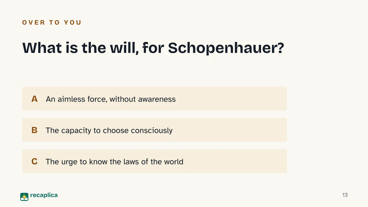 Slide 13 of the presentation on Schopenhauer: What is the will, for Schopenhauer?