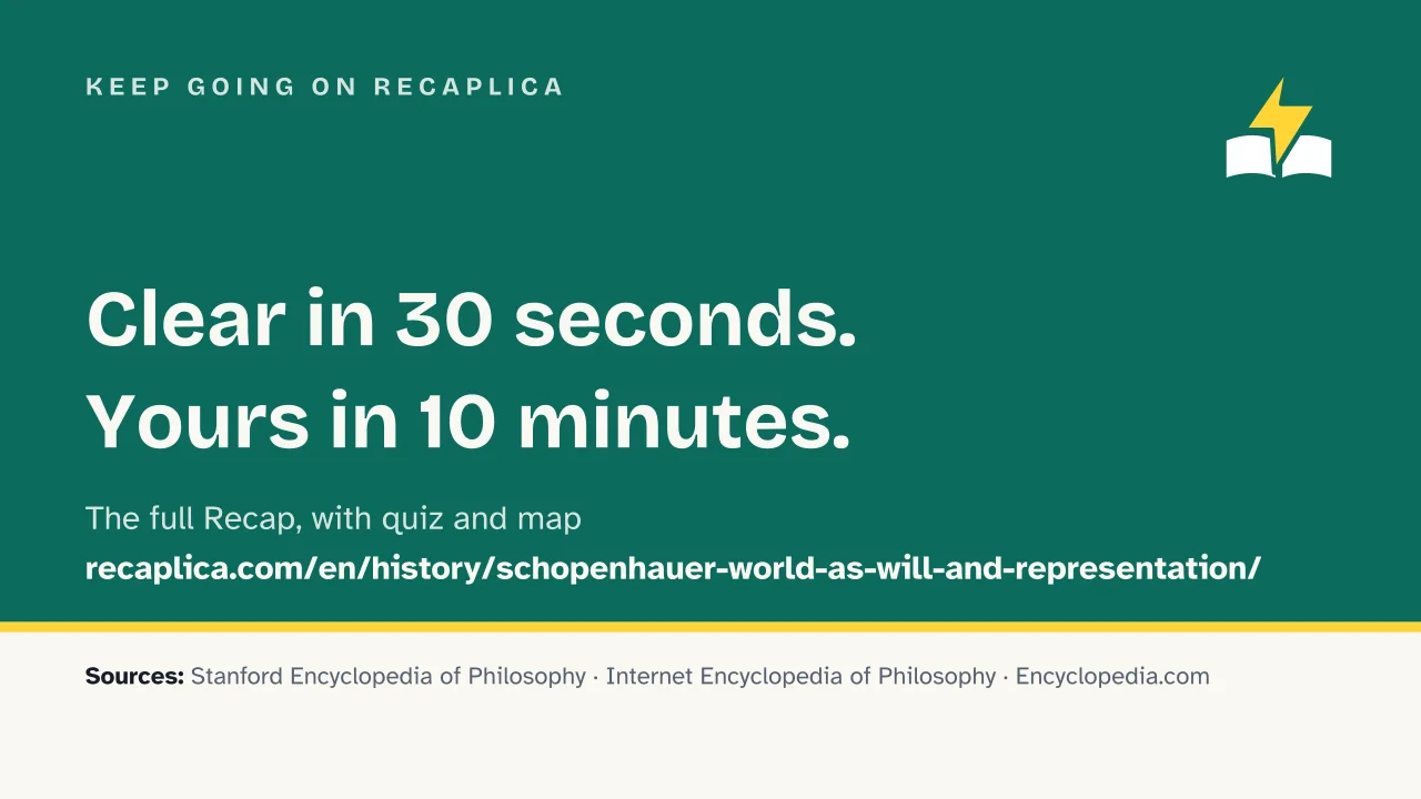 Slide 14 of the presentation on Schopenhauer: Keep going on Recaplica