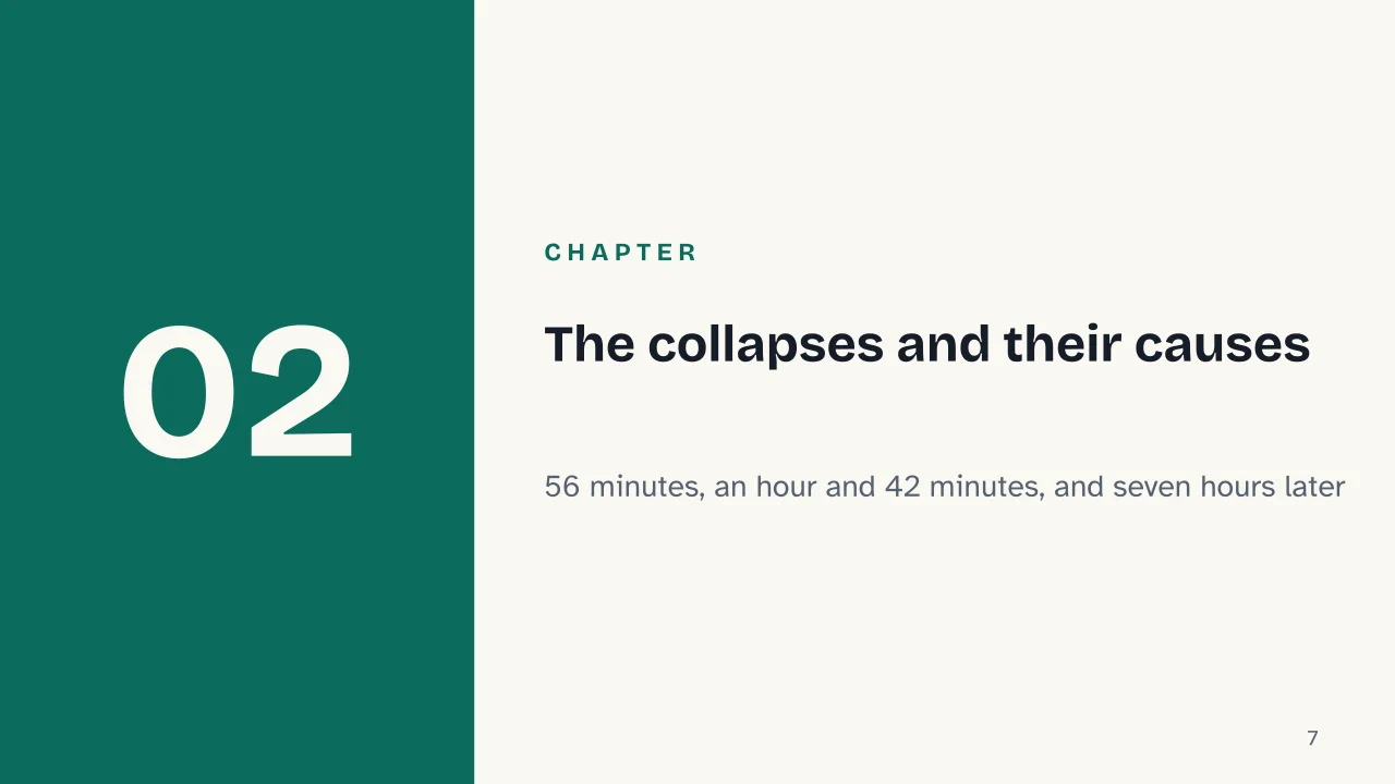 Slide 7 of the presentation on 9/11: Chapter 02: The collapses and their causes