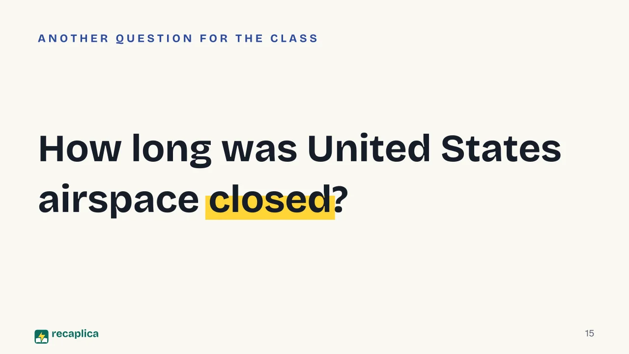 Slide 15 of the presentation on 9/11: How long was United States airspace closed?