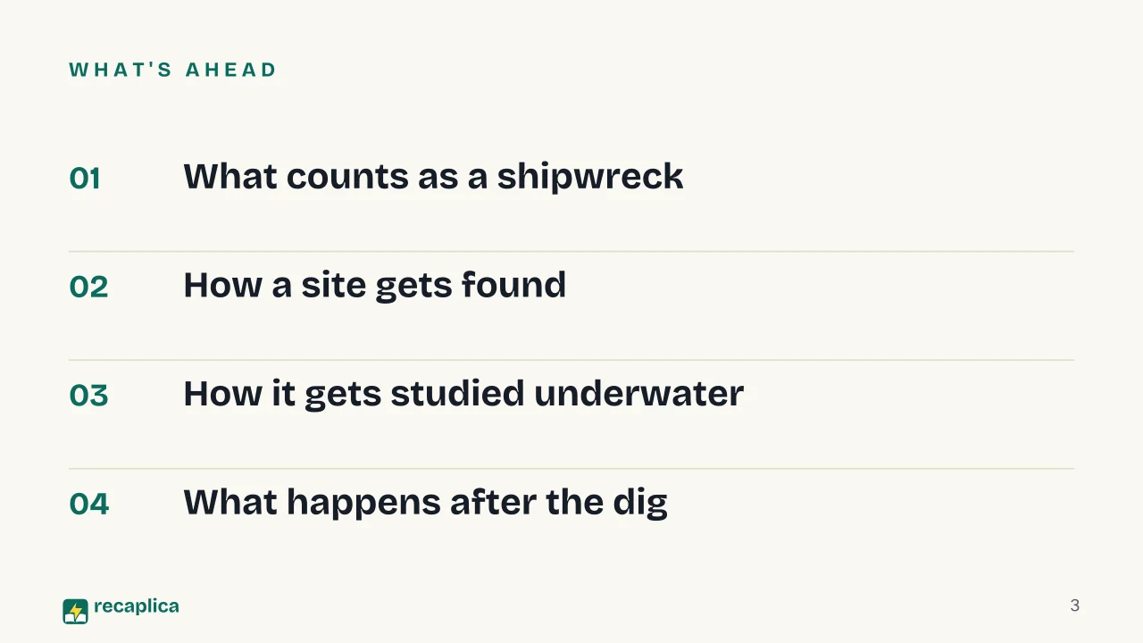 Slide 3 of the presentation on What Is a Shipwreck? How Archaeologists Study Them Underwater: What's ahead