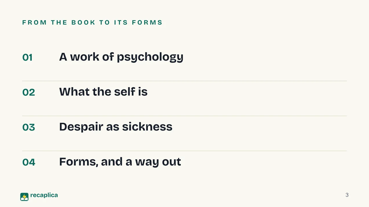 Slide 3 of the presentation on The Sickness Unto Death: From the book to its forms
