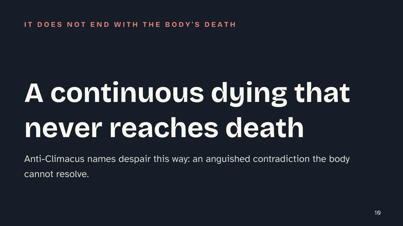 Slide 10 of the presentation on The Sickness Unto Death: A continuous dying that never reaches death