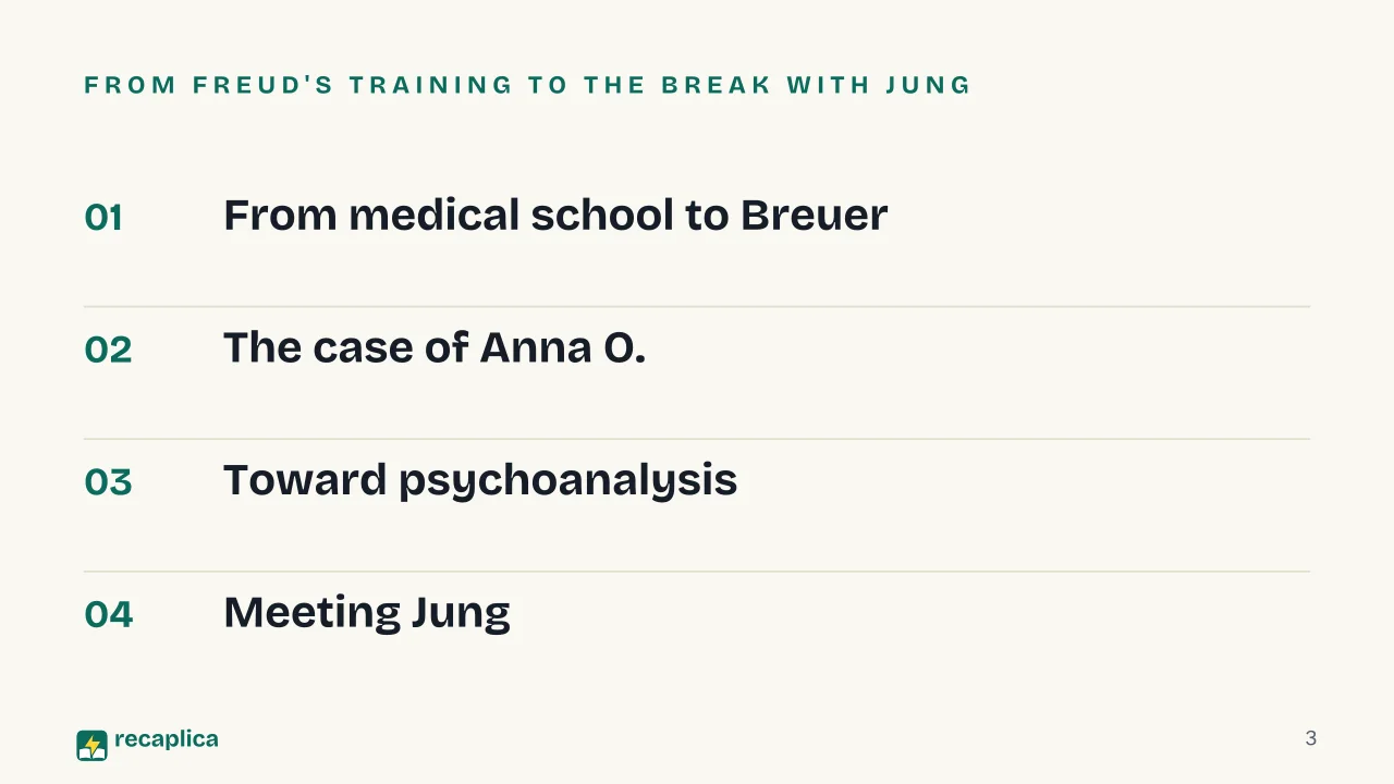 Slide 3 of the presentation on Sigmund Freud and the Birth of Psychoanalysis: From Freud's training to the break with Jung