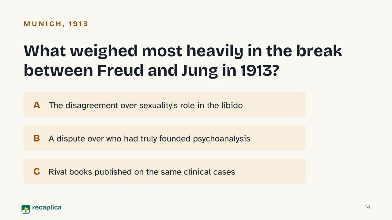 Slide 14 of the presentation on Sigmund Freud and the Birth of Psychoanalysis: What weighed most heavily in the break between Freud and Jung in 1913?