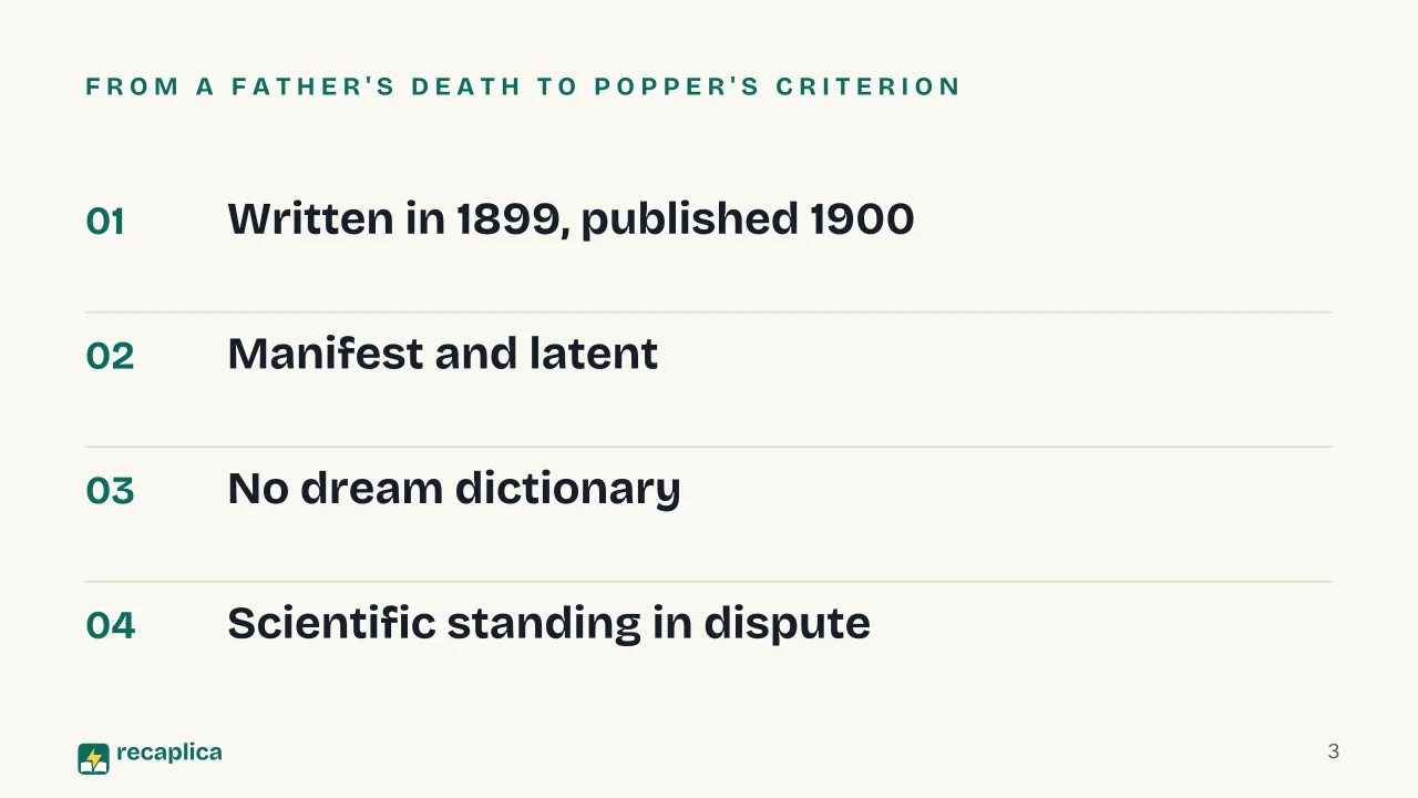 Slide 3 of the presentation on Sigmund Freud's Interpretation of Dreams: From a father's death to Popper's criterion